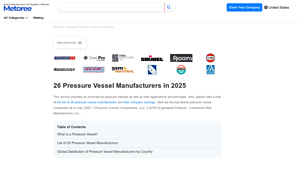 26 Pressure Vessel Manufacturers in 2025 - Metoree - pressure vessel manufacturer