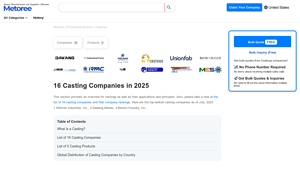 16 Casting Companies in 2025 - Metoree - casting manufacturer
