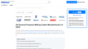 26 General Purpose Milling Cutter Manufacturers in 2025 - Metoree - milling cutters company