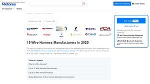 15 Wire Harness Manufacturers in 2025 - Metoree - wiring harness manufacturer