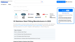 35 Stainless Steel Fitting Manufacturers in 2025 - Metoree - stainless pipe fittings factory