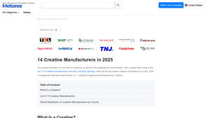 14 Creatine Manufacturers in 2025 - Metoree - creatine manufacturer