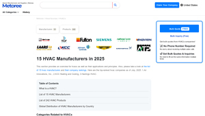 15 HVAC Manufacturers in 2025 - Metoree - hvac manufacturer