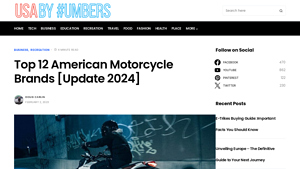 Top 12 American Motorcycle Brands [Update 2024] - USA by Numbers - santa cruz electric motorcycle manufacturer