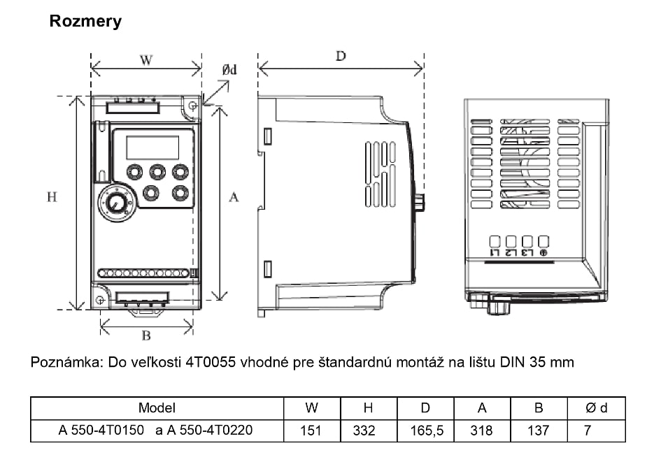 A relevant stock photo of variable frequency drive supplier in a typical setting.