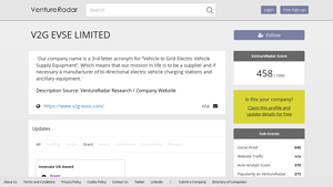 V2G EVSE LIMITED - VentureRadar - v2g company