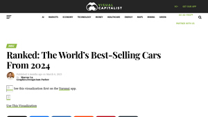 Ranked: The World's Best-Selling Cars From 2024 - Visual Capitalist - global car sales by manufacturer 2024