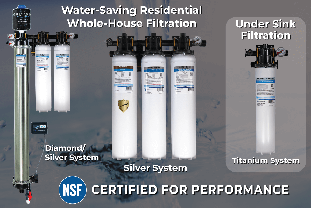 A relevant stock photo of water filter manufacturer in a typical setting.