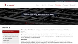 Welded Wire Mesh Manufacturing Process - welded mesh factory