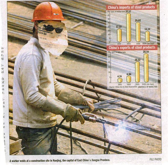 A relevant stock photo of welder china in a typical setting.