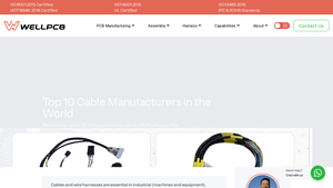 Top 10 Cable Manufacturers | Wire Harness Companies Global - WellPCB - wire manufacturer