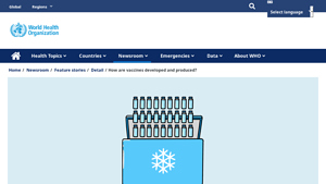 How are vaccines developed and produced? - World Health Organization (WHO) - mmr vaccine manufacturer