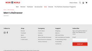 Men's Rainwear - Work World - best raincoat for men company