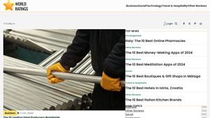 The 10 Leading Steel Producers Worldwide - World Ratings - largest manufacturer of steel in the world