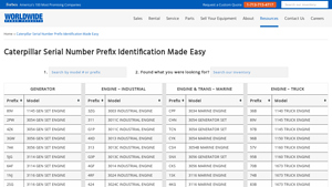 Caterpillar Serial Number Prefix Identification - Simple Lookup Tool - 1992 manufacturer code lookup
