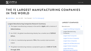 The 15 Largest Manufacturing Companies In The World - Zippia - best manufacturer