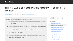 The 15 Largest Software Companies In The World - Zippia - software manufacturer