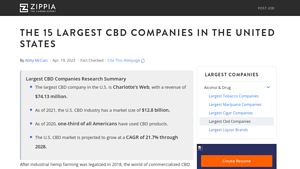 The 15 Largest CBD Companies In The United States - Zippia - cbd manufacturer