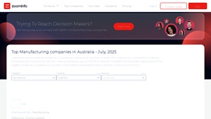 Top Manufacturing companies in Australia - July, 2025 - ZoomInfo - australia manufacturer