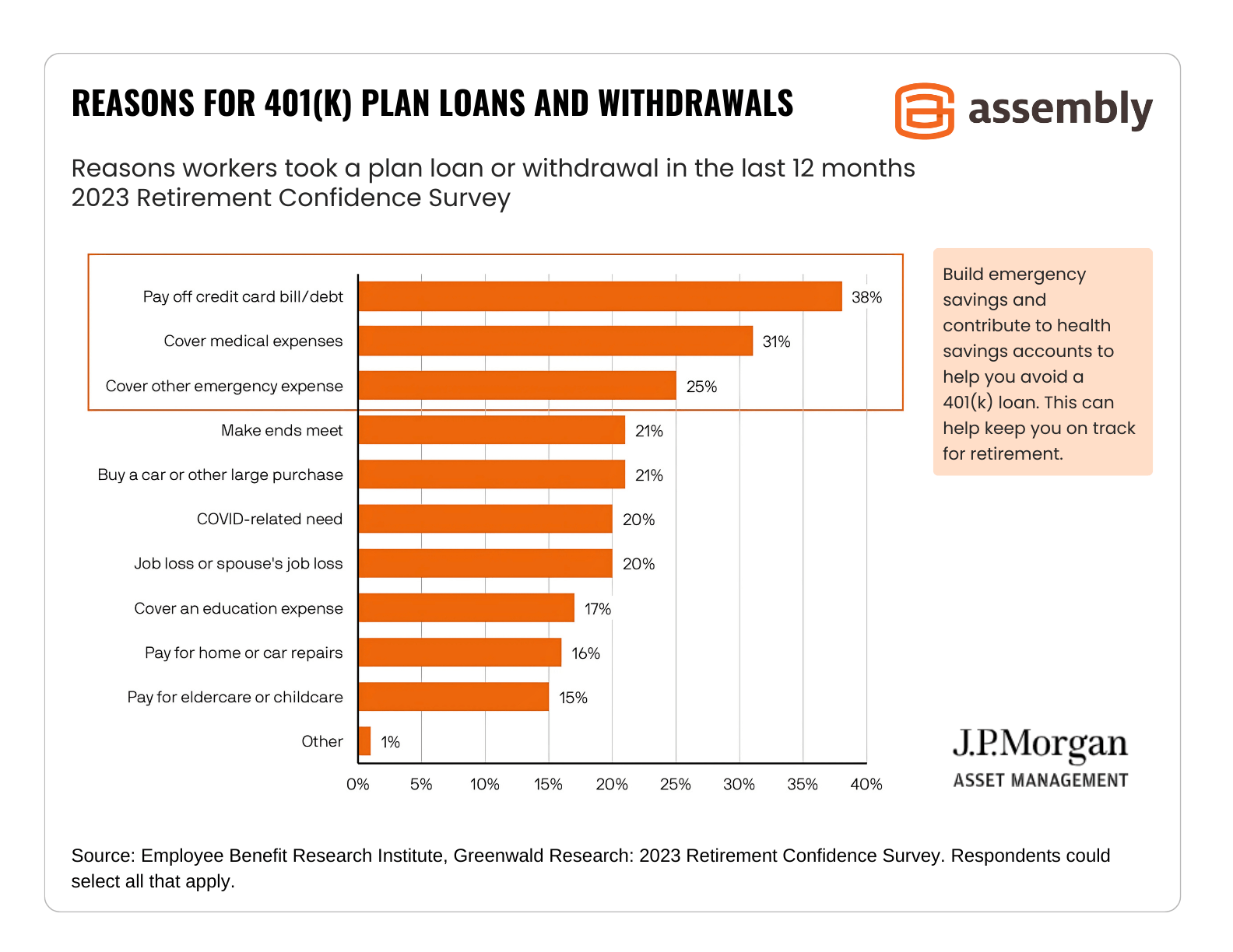 Featured image for 401k loan calculator - 401k Loan Rules, Consequences of Early ...