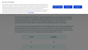 Screenshot of A1C Conversion Chart and Calculator - Accu-Chek