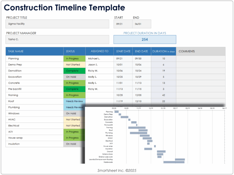 Featured image for alabama paycheck calculator - Free Excel Construction Project ...