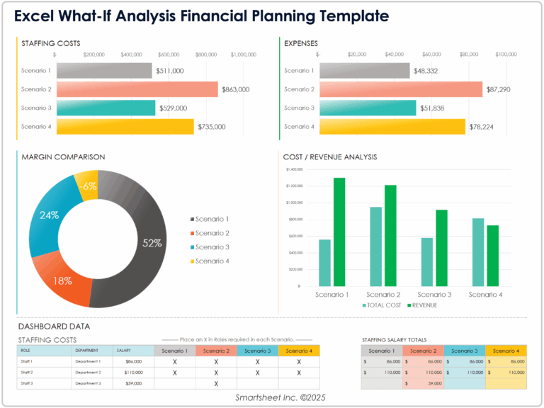 Featured image for arizona paycheck calculator - Free Excel Financial Planning Templates ...