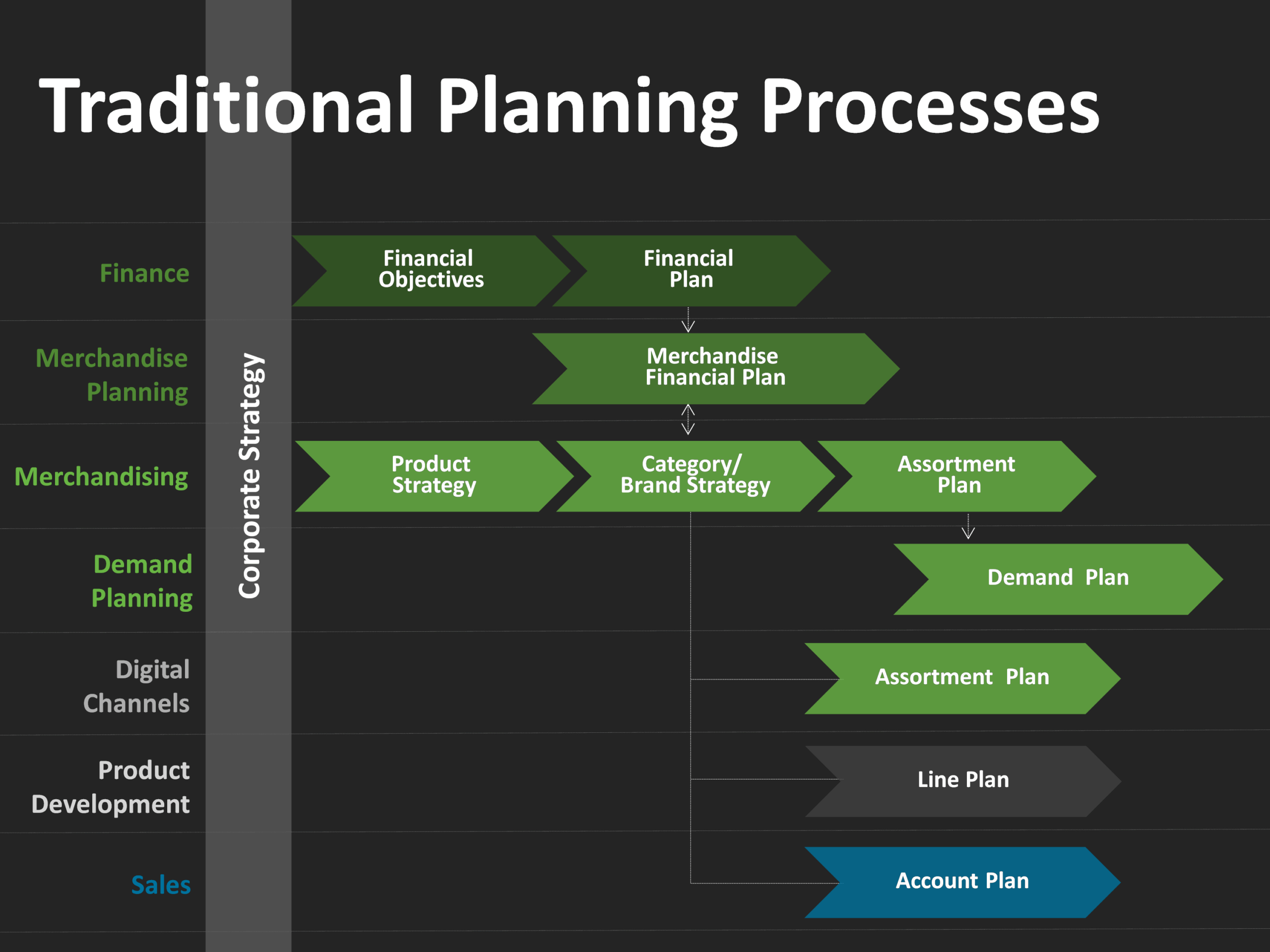 Featured image for arkansas paycheck calculator - Integrated Planning Success ...
