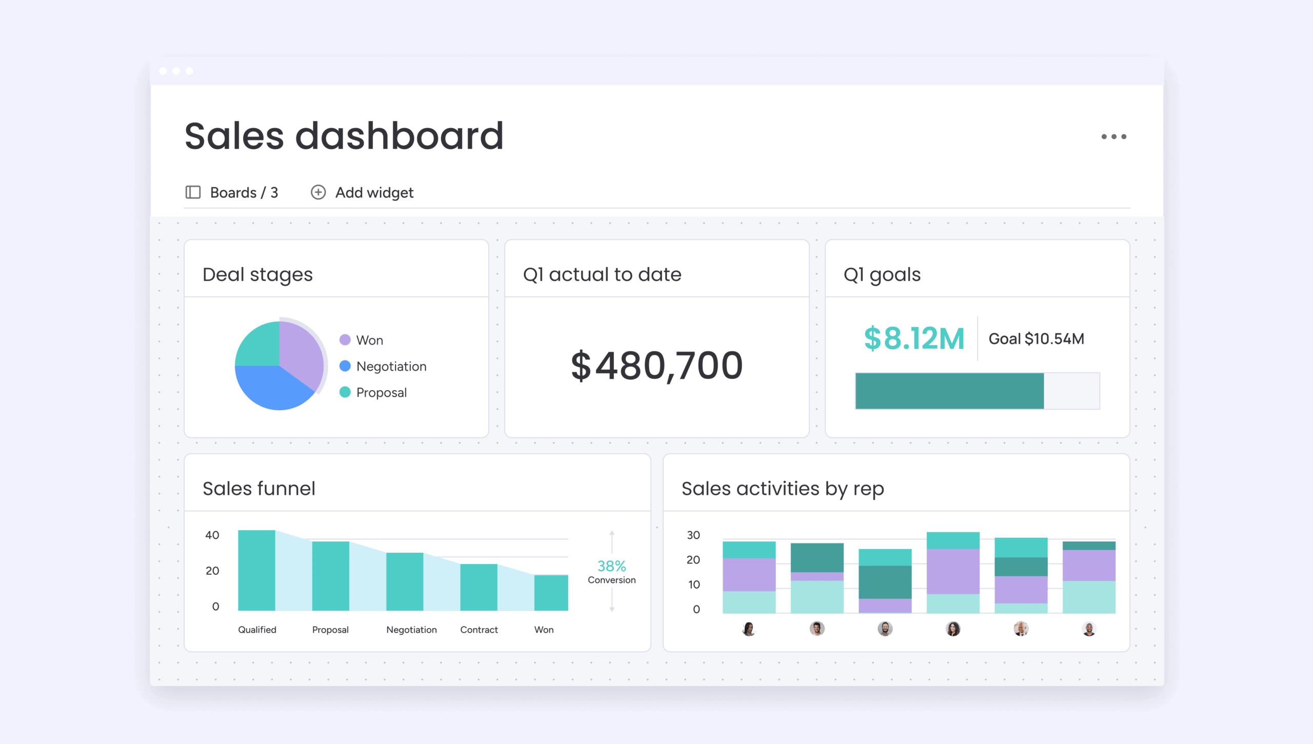 Featured image for best crm systems - A Value-Packed Guide To Pipeline Management