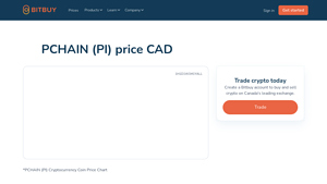 Screenshot of PCHAIN (PI) Price CAD | News, Trends & Charts - Bitbuy