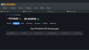 Screenshot of List of the best PCHAIN (PI) Exchanges (2025) - BitScreener