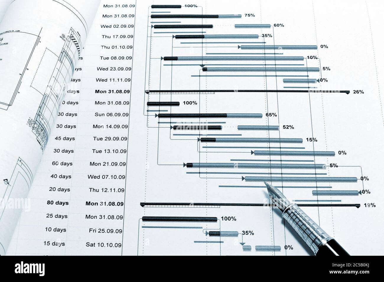 Featured image for bitumen calculator - Construction project planning ...