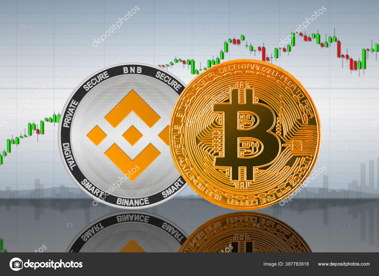 Featured image for BNB (BNB) - Bitcoin Btc Binance Coin Bnb Coins ...