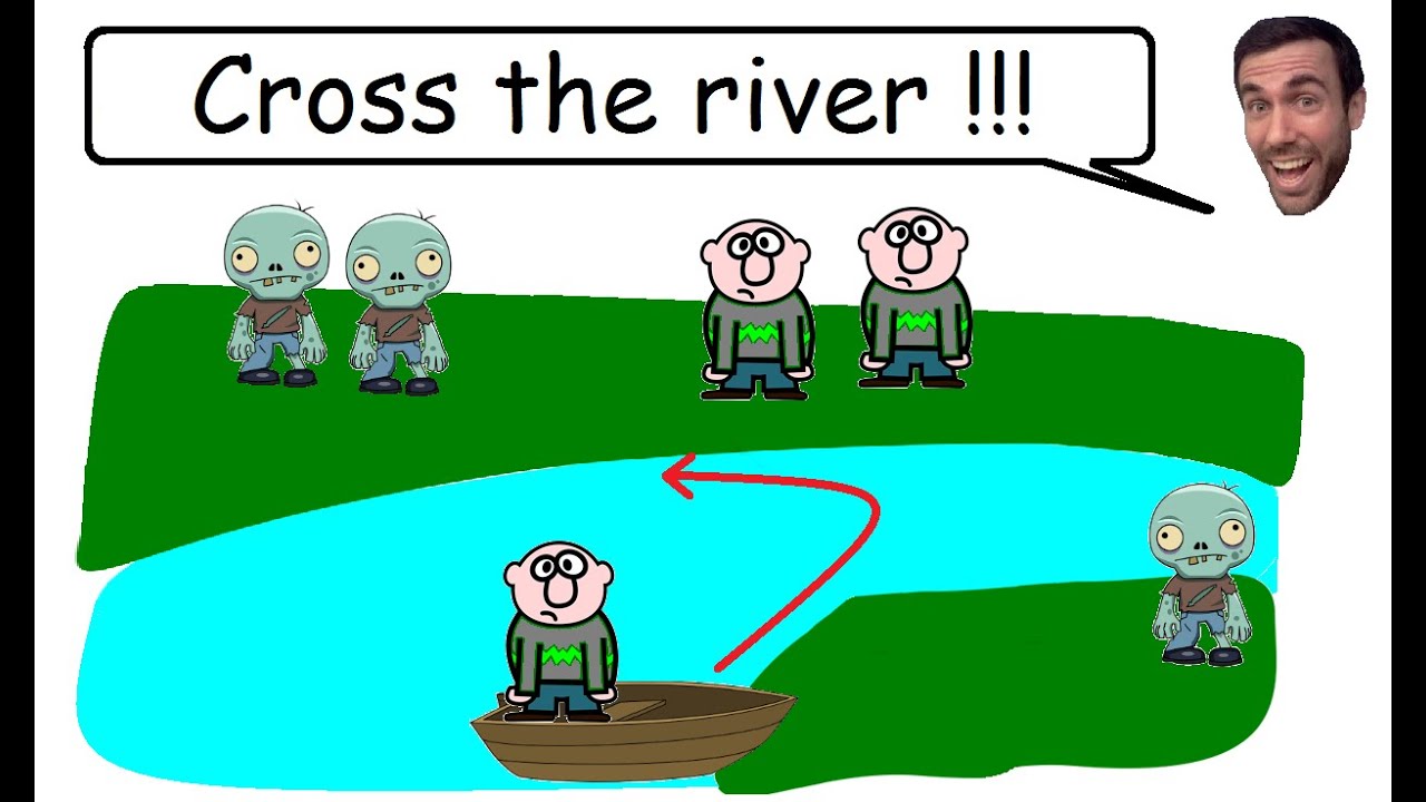 Featured image for boatload puzzles - Crossing the river - Brain teaser - YouTube