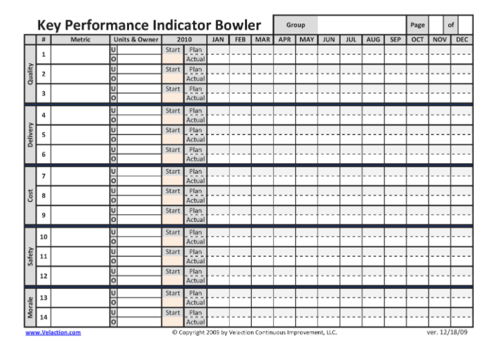 Featured image for bowling score calculator - Bowling Chart - We ask and you answer ...
