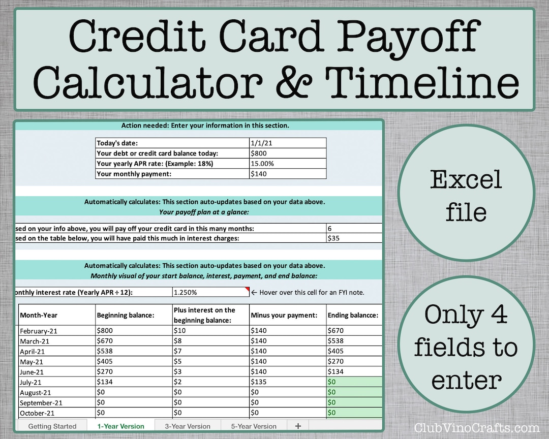 Featured image for calculadora paypal - Excel Credit Card Payoff Calculator and ...