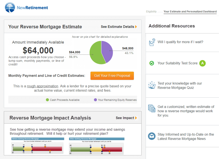 Featured image for calculate reverse mortgage - Reverse Mortgage Calculator | How Does ...
