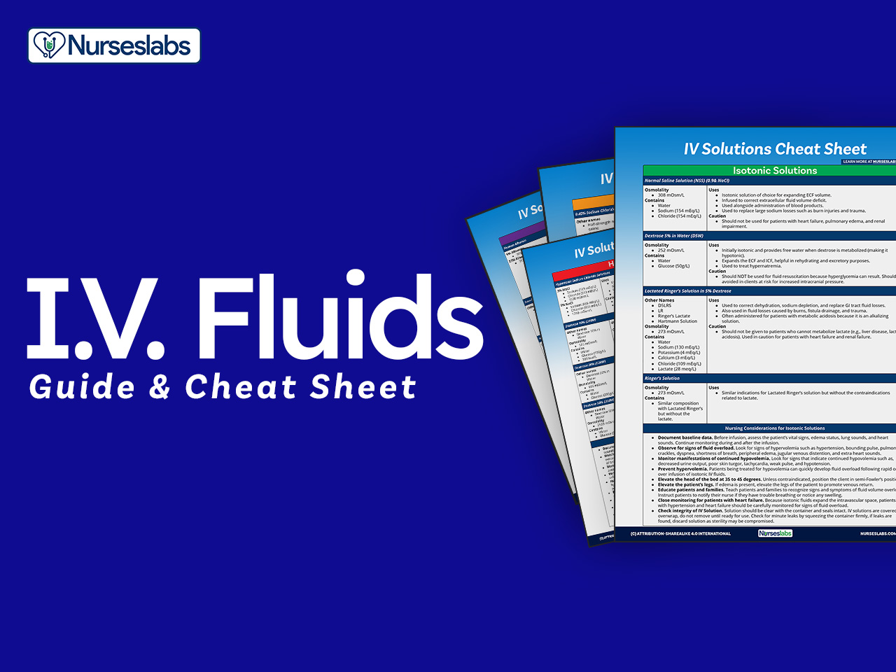 Featured image for calculation of maintenance fluids - IV Fluids and Solutions Guide & Cheat ...