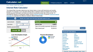 Screenshot of Interest Rate Calculator
