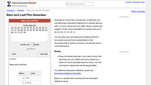 Screenshot of Stem and Leaf Plot Generator - Calculator Soup
