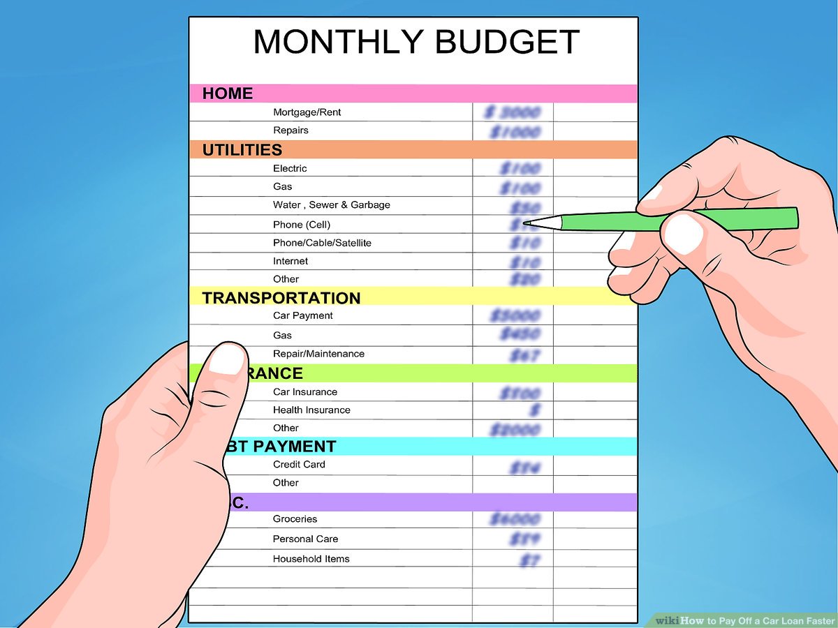Featured image for car loan early payoff calculator - How to Pay Off a Car Loan Faster: 15 ...
