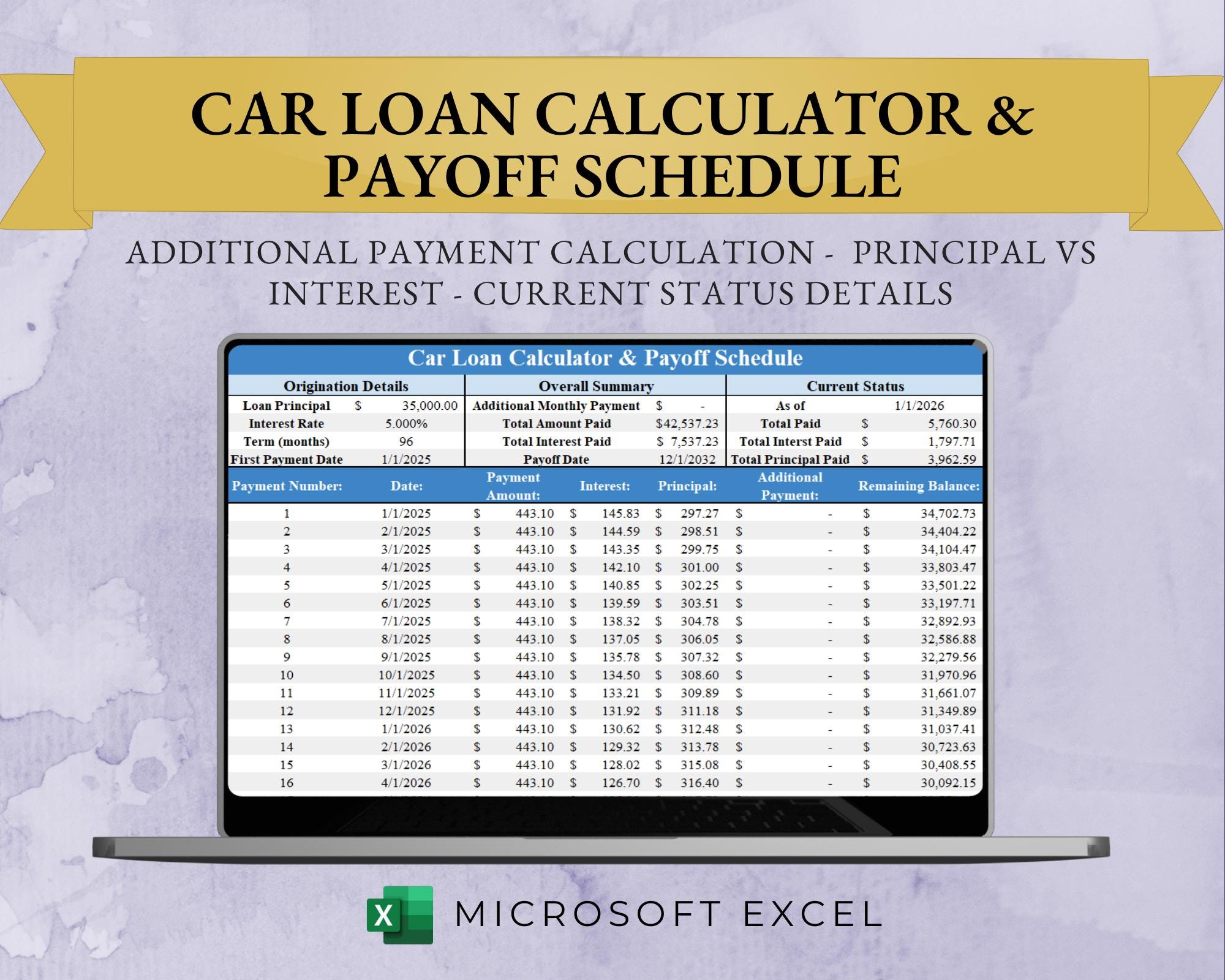 Featured image for car loan early payoff calculator - Car Payoff Tracker - Etsy