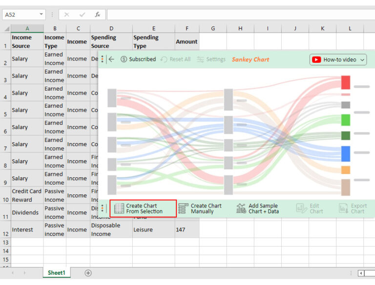 Featured image for cash flow calculator - How to Create a Cash Flow Chart? Easy ...