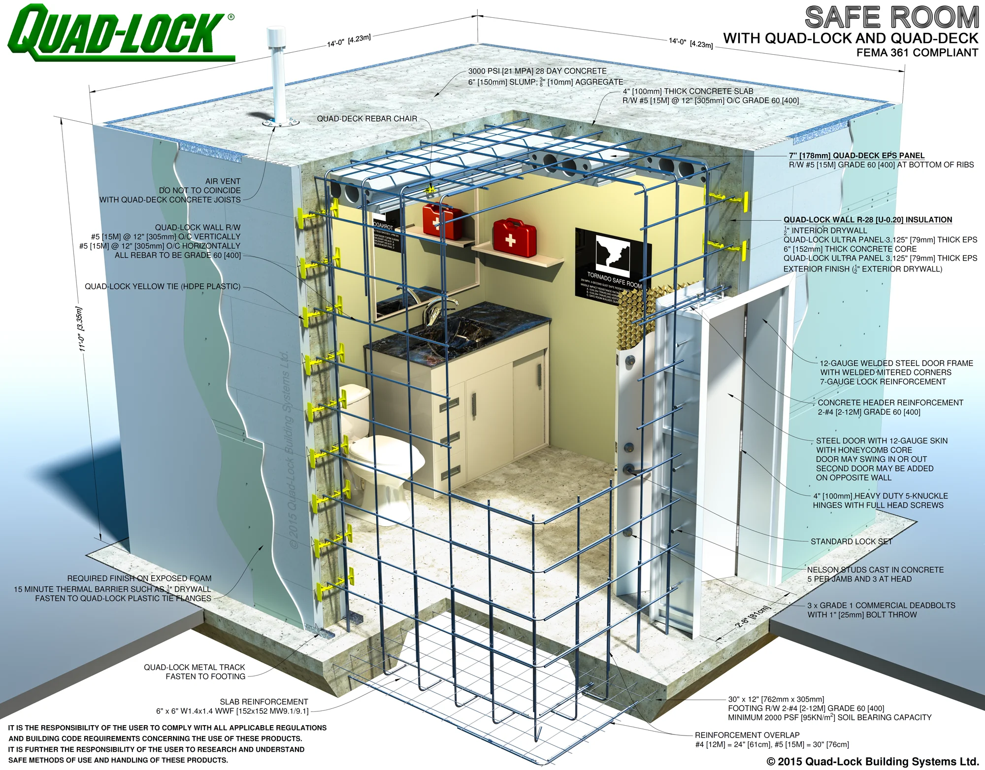 Featured image for cinder block calculator - Construction with Insulated Concrete Forms