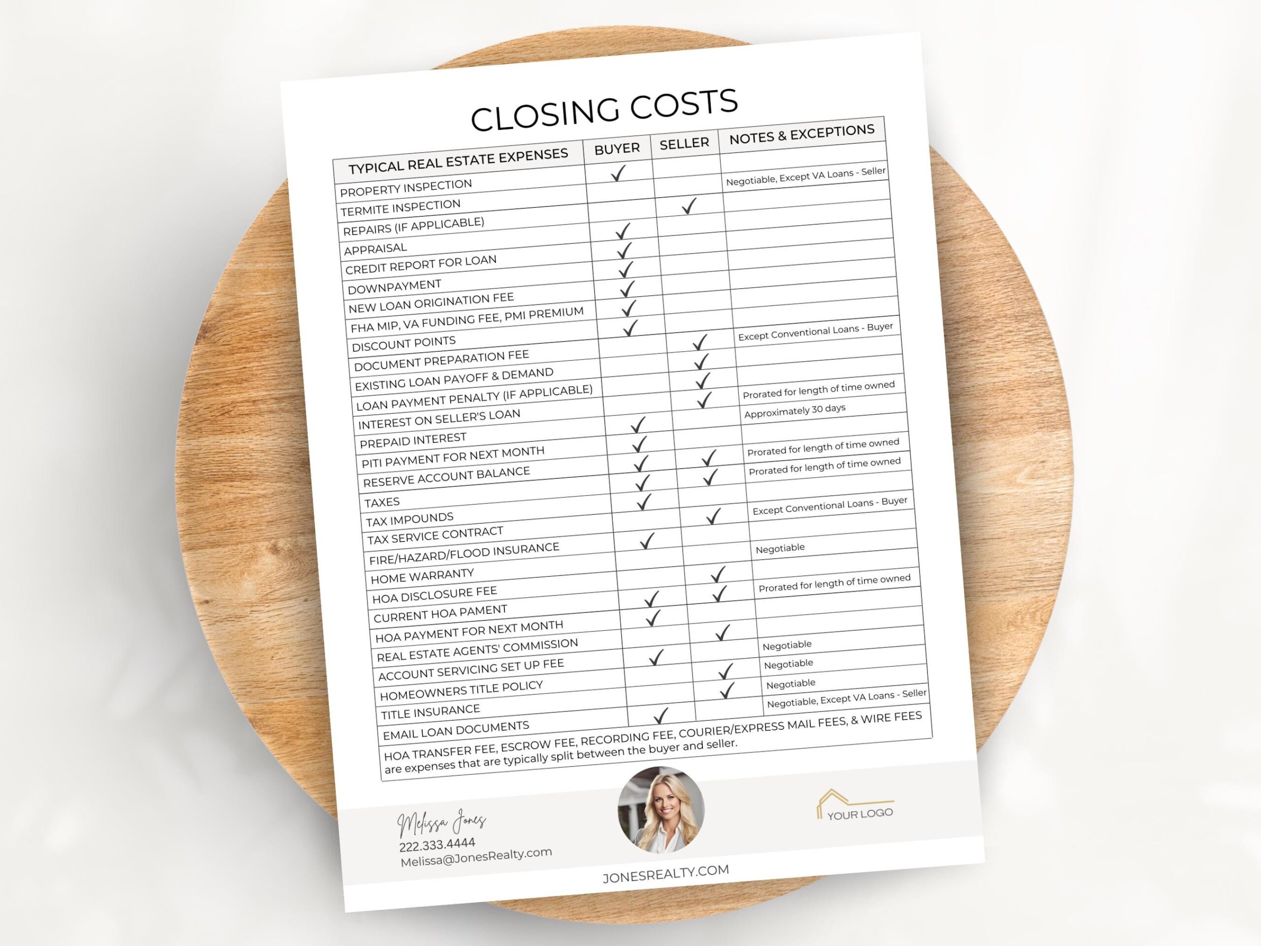 Featured image for closing cost calculator for seller - Closing Costs Sheet, Real Estate ...
