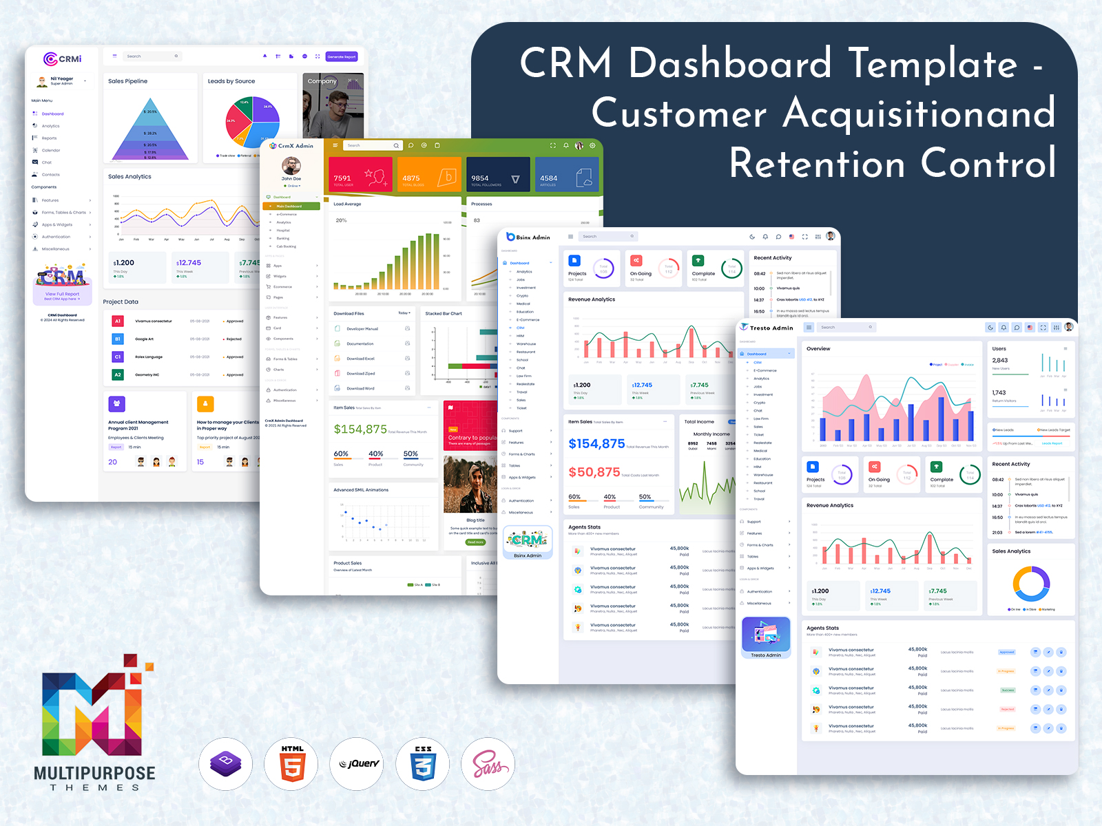Featured image for cloze crm - CRM Dashboard Template - Customer ...