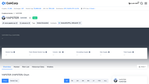 Screenshot of YAPSTER price now, Live YAPSTER price, marketcap, chart, and info
