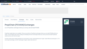 Screenshot of PropiChain Exchanges - Buy, Sell & Trade PCHAIN - CoinCodex