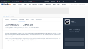 Screenshot of LightChain Exchanges - Buy, Sell & Trade LIGHT - CoinCodex