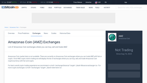 Screenshot of Amazonas Coin Exchanges - Buy, Sell & Trade AMZ - CoinCodex